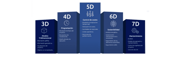 contratar-servicios-odoo