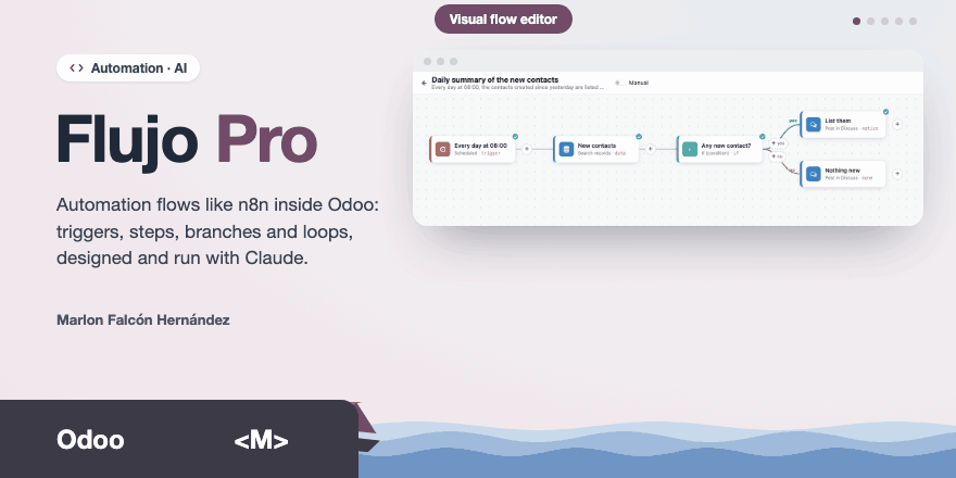 Portada de AI Workflow Automation (n8n style) MFH