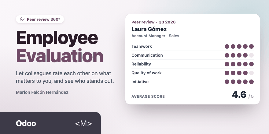 Portada de Employee Performance Evaluation & KPIs MFH