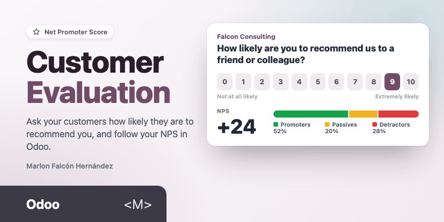 Portada de Customer NPS & Satisfaction Survey MFH