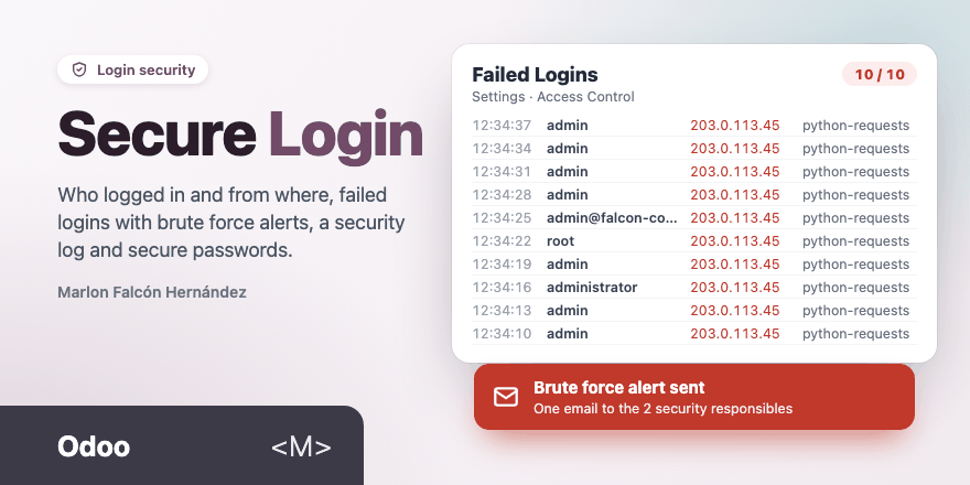 Portada de Advanced Security & Login History MFH