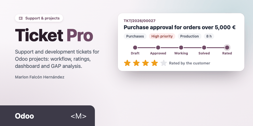 Portada de Helpdesk & Project Support Tickets MFH